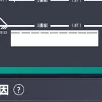 鉄道の早期復旧システム