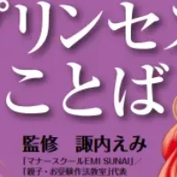 プリンセスことば