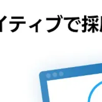 採用ブランディング登場