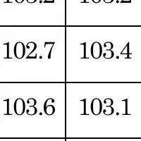 生協2025年10月速報