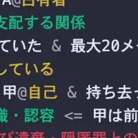 無限責任の挑戦