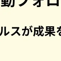 初動フォローの重要性