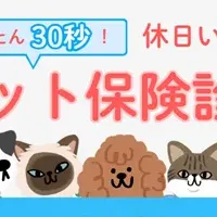 ペット保険診断