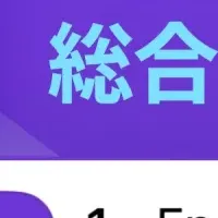 Epop、台湾で1位！