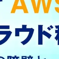 VMwareの移行戦略