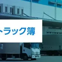 i-PROとハコベルの連携