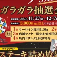 大府市の肉祭り