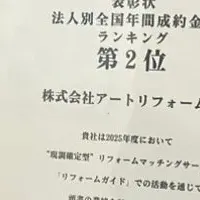 全国成約金額2位