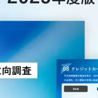 新たな決済手段調査