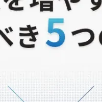 面接数増加の秘訣