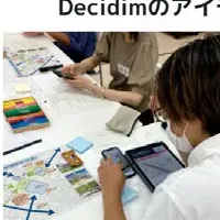 いのち会議の挑戦