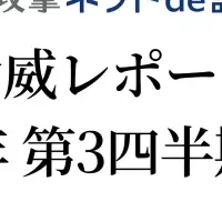 脅威レポートの発表