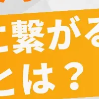 顧客心理を理解