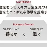 シャープの新スローガン