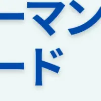 アドパフォーマンスダッシュボード