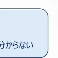 省エネ補助金セミナー