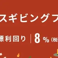 新投資ファンド発表