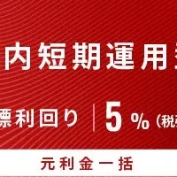 新商品ID970のご案内