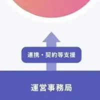 コスモエネルギーが選出