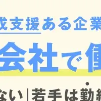 若手社員の成長