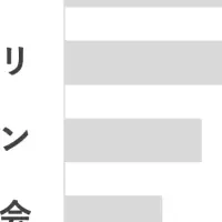 結婚相談所の実態