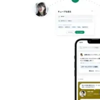 新サービス「parks」登場