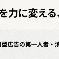 新広告運用サービス