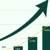 アイチューザー1万件突破