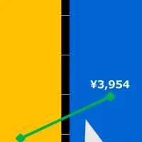 新米と購買傾向