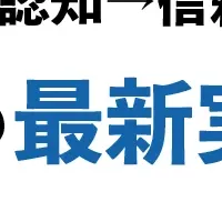 Instagram成功の鍵