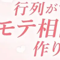 モテ相談所への道