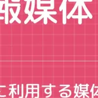 口コミが飲食店選びに