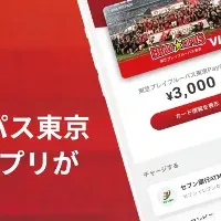 東芝ブレイブルーパスVisaカード