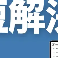 革命的リース会計