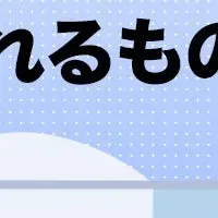 セキュリティトレーニング調査