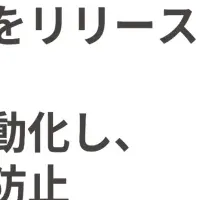 請求書の自動再送