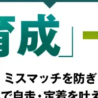 新卒採用セミナー開催