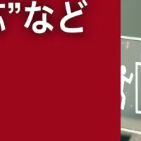 AIプラットフォーム