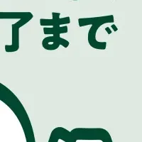 Olive口座開設が短縮