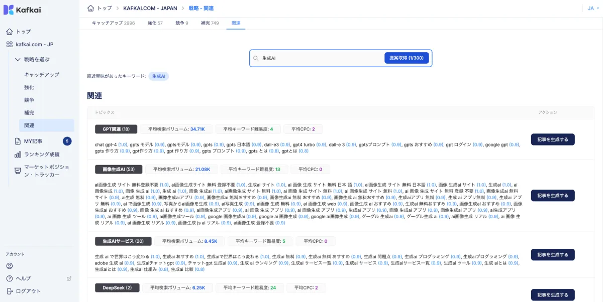 画像が削除されました