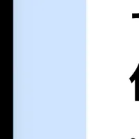 デジタル経済の信頼