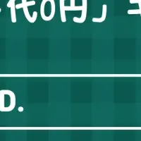 K Villageのキャンペーン