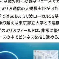 ローカル5Gサミットの魅力