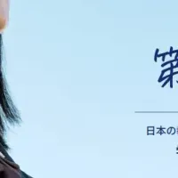 Gakken蒲田キャンパス