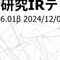 Power BI導入支援