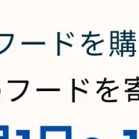 愛犬のごはんで支援