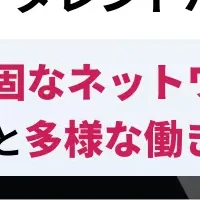 人材活用を強化