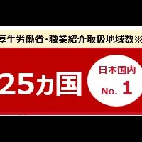 人材採用イベント