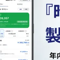 暗号資産ツールRIKYU