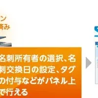 名刺管理の進化